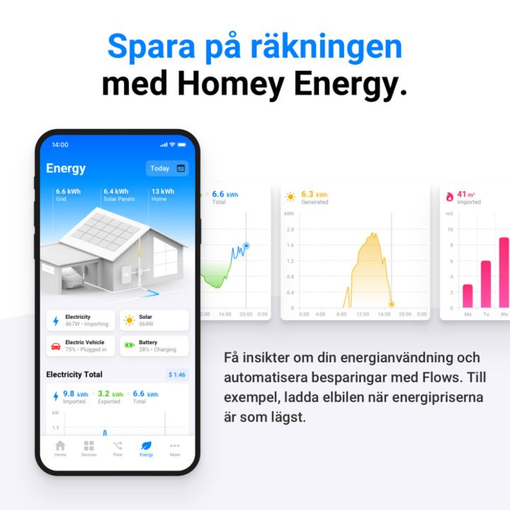 SMART HOME HUB HOMEY PRO 2026 SVART | BAUHAUS