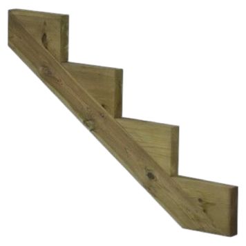 VAGNSTYCKE PLUS 4-STEG TRYCKIMPREGNERAD BESLAG 100X68CM