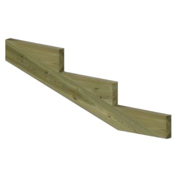 VANGSTYCKE PLUS 3-STEG TRYCKIMPREGNERAD 117X39CM