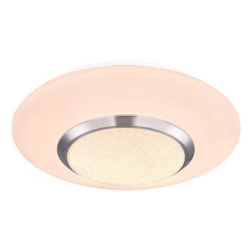 PLAFOND GLOBO CANDIDA VIT