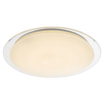 PLAFOND GLOBO OPTIMA LED Ø46CM VIT