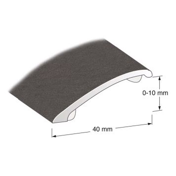 NIVÅLIST STANDARD SVART 0-10X40X2000MM