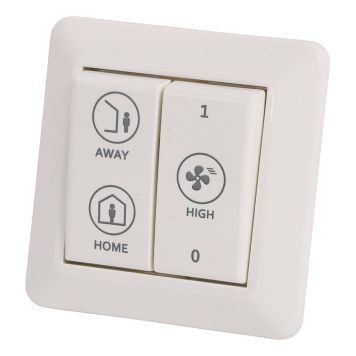 STYRPANEL FLEXIT SAT EC