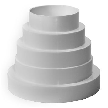 DIMENSIONSFÖRÄNDRING EUROPLAST Ø80-100-120-125-150MM