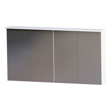 SPEGELSKÅP CAMARGUE AURA LED DUBBEL 230V 140CM