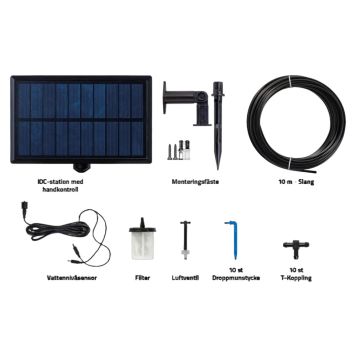 DROPPBEVATTNINGSSYSTEM GREENLINE ECOAQUA S10 