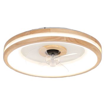 TAKFLÄKT GLOBO GATIAN LED VIT 50CM 