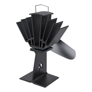 KAMINFLÄKT SUNWIND AIRFLOW 908