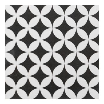 KLINKER CIMENT COROLLE 20X20CM 1,42M²/KRT