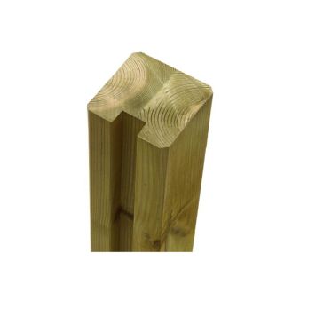 ÄNDSTOLPE PLUS TRYCKIMPREGNERAD OMLIMMAD 9X9X267CM