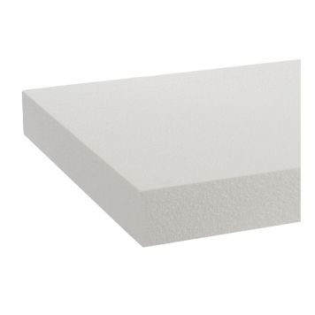 CELLPLAST JACKOPOR S100 1200X600X80MM 5,04 M² 7ST PER PAKET