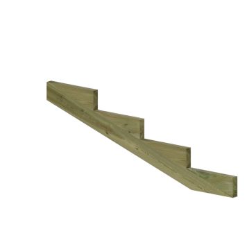 VANGSTYCKE PLUS 4-STEG TRYCKIMPREGNERAD 156X52CM