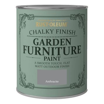 KALKFÄRG RUST-OLEUM MÖBELFÄRG TRÄDGÅRD ANTHRACITE 750ML