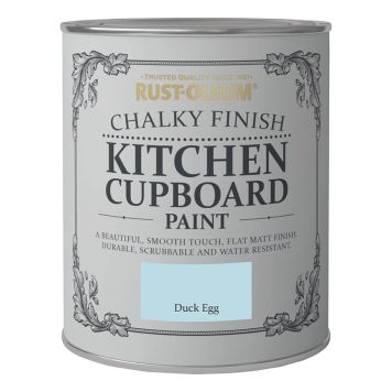 KALKFÄRG RUST-OLEUM SKÅPSFÄRG DUCK EGG 750 ML