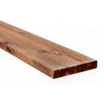 TRALL VIDA 28X145MM 4,8M RÄFFLAD BRUNIMPREGNERAD