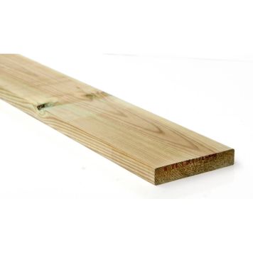 KLÄDSELBRÄDA VIDA 22X95MM 3,6M TRYCKIMPREGNERAD