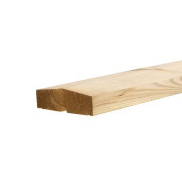 TOPPAVSLUT PLUS KLINK/PLANK 1770X114X34MM TRYCKIMPREGNERAD
