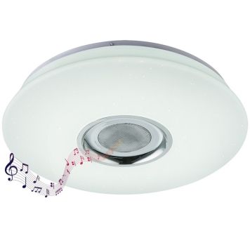 PLAFOND GLOBO NICOLE LED Ø40CM VIT 