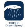 DUSCHSET GROHE VITALIO START 