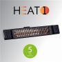 TERRASSVÄRMARE HEAT1 ECO PLUS-LINE 2000W SVART