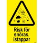 VARNINGSSKYLT UNIGRAPHICS RISK FÖR SNÖRAS PLAST 210X297MM