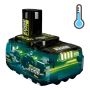BATTERI RYOBI RB1840E EDGE ONE+ 18V 4,0AH 