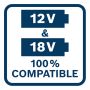 SNABBLADDARE BOSCH PROFESSIONAL GAL 12V/18V-80 