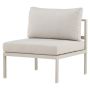 SOFFMODUL VENTURE HOME COPACABANA MITTDEL POLYESTER BEIGE 