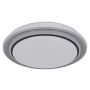 PLAFOND GLOBO FOPPA Ø40CM VIT