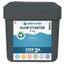 KLOR STARTER SWIM & FUN SNABB 5KG 