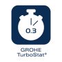 DUSCHBLANDARE GROHE PRECISION START CC160