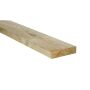 TRALL VIDA 28X120MM 4,2M TRYCKIMPREGNERAD