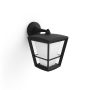 VÄGGLAMPA PHILIPS HUE ECONIC