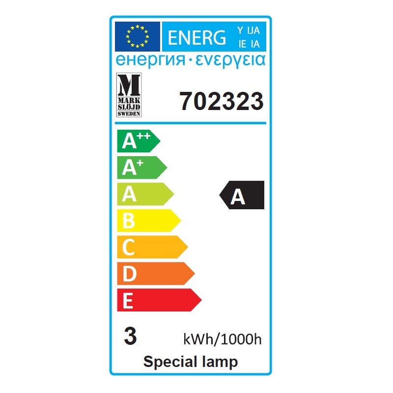 Energietikett