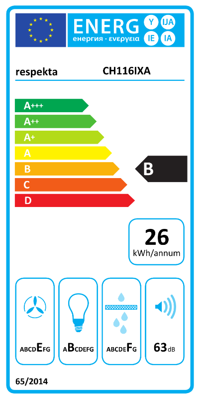 Energietikett