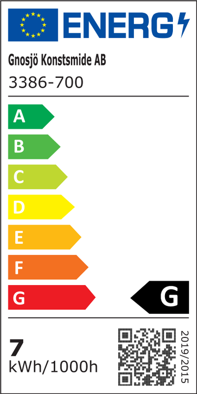 Energietikett