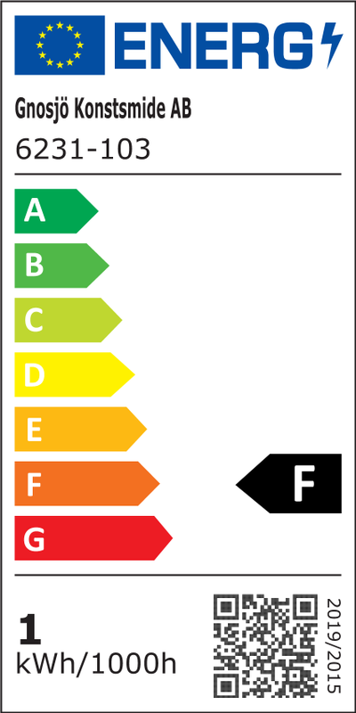 Energietikett
