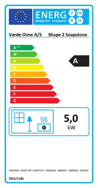 Energietikett
