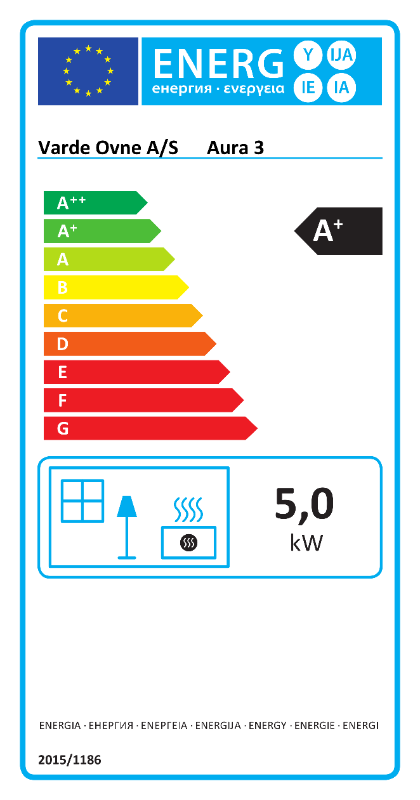 Energietikett
