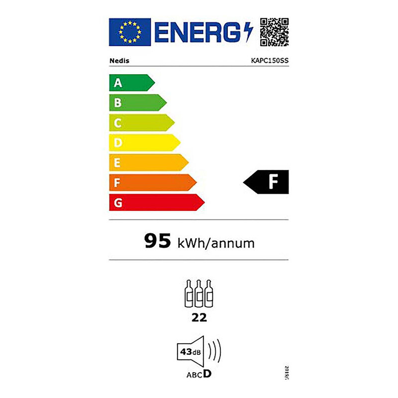 Energietikett