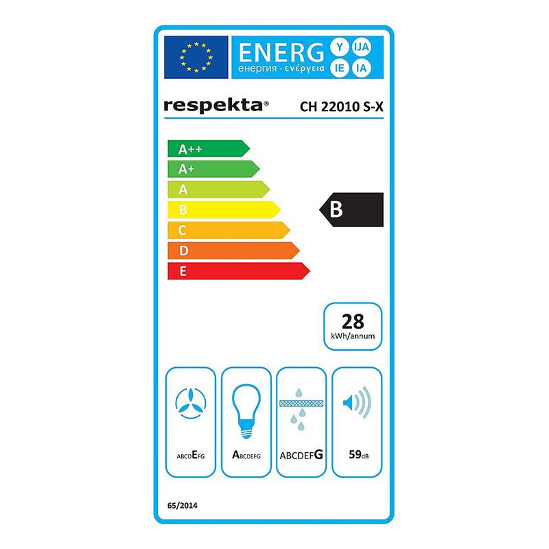 Energietikett