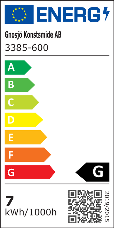 Energietikett