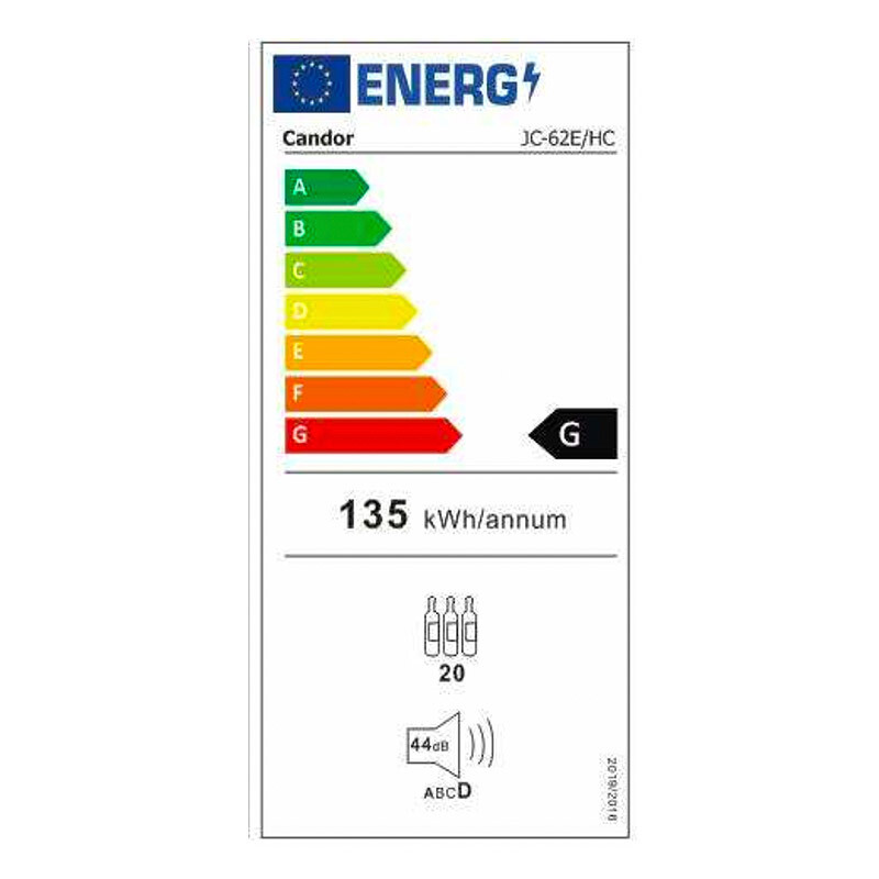 Energietikett