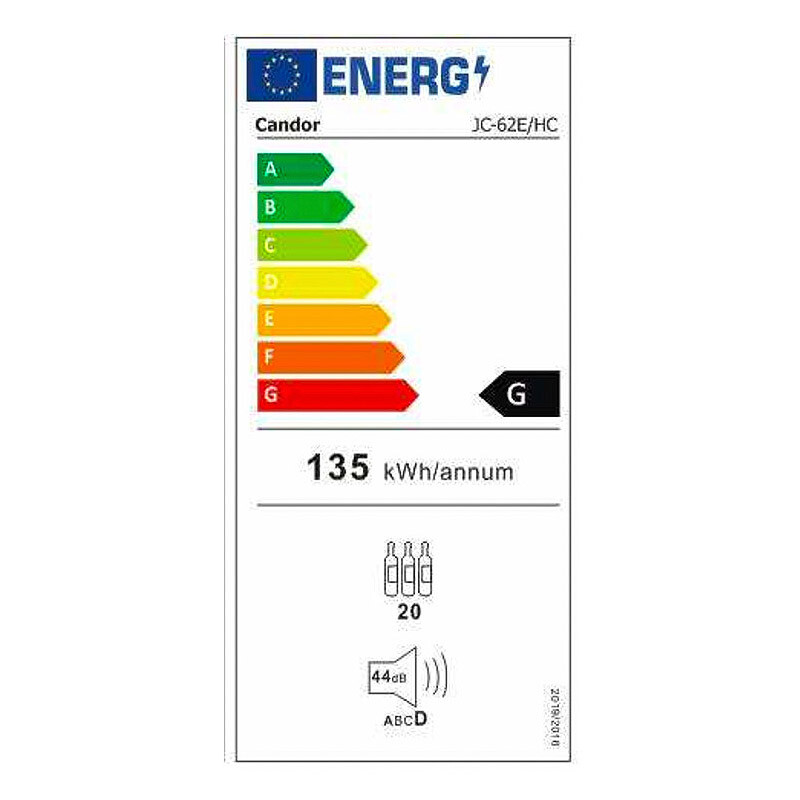 Energietikett