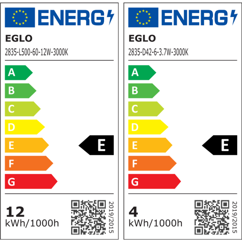 Energietikett