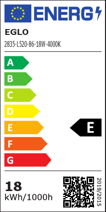 Energietikett