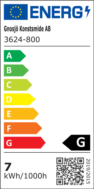 Energietikett