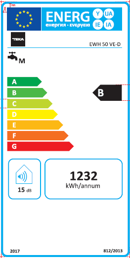 Energietikett
