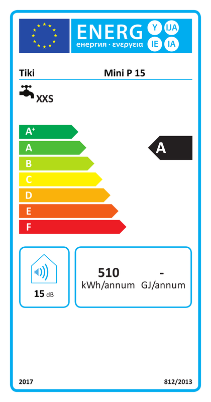 Energietikett