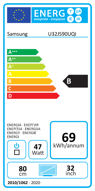 Energietikett